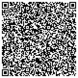 QR code with Working Hands Home & Property Maintenance Services contacts