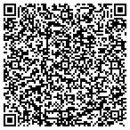 QR code with Housecalls Home Services contacts