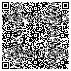 QR code with Cherry Creek Properties, LLC contacts