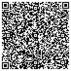 QR code with Improveit! Home Remodeling contacts