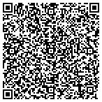 QR code with Skyline Direct Auto Sales LLC contacts