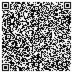 QR code with Certitude Software Solutions LLC contacts