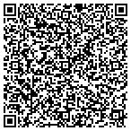 QR code with Sun Kissed Tanning Spa contacts