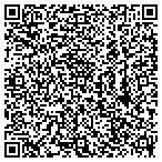 QR code with Terminator Services Northwest Incorporated contacts