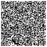 QR code with National Foreclosure Cleaning Services LLC contacts
