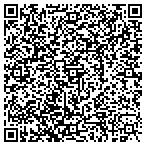 QR code with Imperial Irrgtion Dst Wtr Department contacts