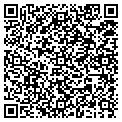 QR code with Loftworks contacts