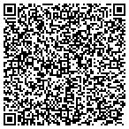QR code with Martins Home Improvements contacts