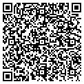 QR code with Future Scope Inc contacts