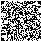 QR code with Lawn Projects / Quatman Landscaping contacts