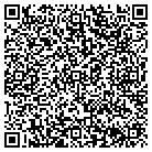 QR code with Miller's Property Improvements contacts