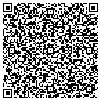 QR code with pandora cleaning service contacts