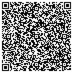QR code with International Software Solutions I contacts