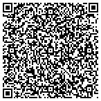 QR code with Ram Motors Auto Sales, LLC contacts