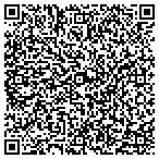 QR code with RONNIE OWENS JR, HAULING/LAWNSERVICE contacts