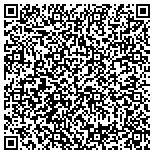 QR code with All County CFL Property Management contacts