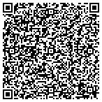QR code with Albertelli Realty Resources LLC contacts