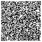 QR code with Albania Property Group LTD contacts