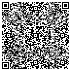 QR code with Proactive Technology Group Ltd contacts