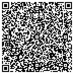 QR code with Sons And Brothers Constructions contacts