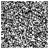 QR code with Allison James Estates & Homes - Troy Funk Team contacts