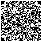 QR code with Servicing Management Systems contacts