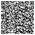 QR code with Software Solutions contacts