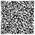 QR code with Solution Space Technologies contacts