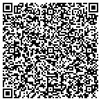 QR code with Tradeforecaster Global Markets LLC contacts