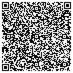 QR code with Budget Automobile Sales Incorporated contacts