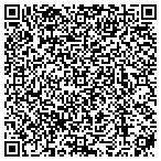 QR code with Human Resources Information Systems Inc contacts