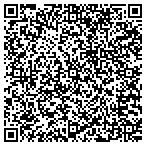 QR code with MOLLY MAID of St. Petersburg / Clearwater contacts