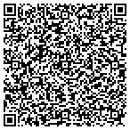 QR code with Practical Approach Consulting contacts