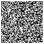 QR code with Sooner State Home Improvements contacts