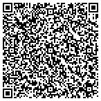 QR code with TIKAL PAINTING&CONSTRUCTION contacts