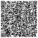 QR code with Network Management Solutions I contacts