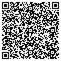 QR code with Its A Bows Life contacts