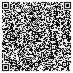 QR code with Sparkle My Home Now contacts