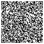 QR code with Southeastern Software Technologies Inc contacts