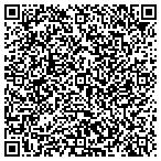 QR code with Homework Construction contacts