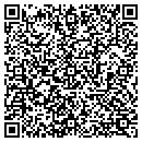QR code with Martin Gary Sutherland contacts