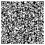QR code with Optimum Painting Inc contacts
