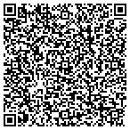 QR code with Ellijay Davis Enterprise contacts