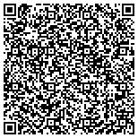 QR code with Esplanade At Locust Point-I Limited Partnership contacts