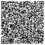 QR code with Main Lawn and Landscape contacts