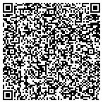 QR code with Information Engineerings Service contacts