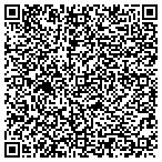 QR code with Allan S. Wolfe Home Improvement contacts