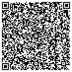 QR code with City Wise Real Estate contacts