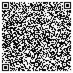 QR code with Trend Setters School of Beauty contacts