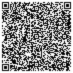 QR code with Sphinx Interactive Solutions Corp contacts